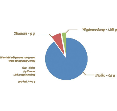 Wołowina suszona Wild Willy ostra papryka 30 g