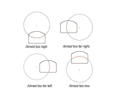 Kolimator Primary Arms by Holosun HE509-RD Solar Powered w/MOS mounting plate ACSS Vulcan Kolimator Primary Arms by Holosun HE509-RD Solar Powered w/MOS mounting plate ACSS Vulcan