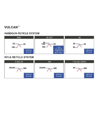 Kolimator HE509-RD Holosun zasilany energią słoneczną z płytą montażową MOS ACSS Vulcan