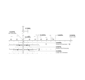 Luneta celownicza Leupold Mark 5HD 5-25x56 35mm M5C3 FFP Tremor 3 Dark Earth