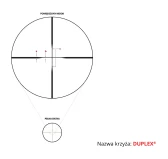 Luneta celownicza Leupold VX-3HD 2.5-8x36 1" CDS-ZL Duplex