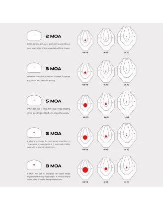 Kolimator otwarty Vector Optics Frenzy-S 1x17x21 MGT/RMS Weaver SCRD-73 czarny