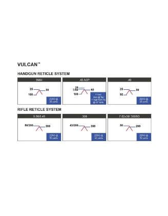 Nowość! Kolimator Primary Arms by Holosun HE507K-GR-X2 Green ACSS Vulcan Dot