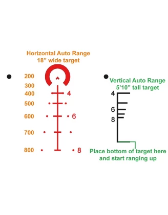 Luneta celownicza Primary Arms SLx 1-6x24 mm SFP Gen III iR ACSS 5.56 / 5.45 / .308