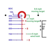 Luneta celownicza Primary Arms SLx 1-6x24 mm SFP Gen III iR ACSS 5.56 / 5.45 / .308 Luneta celownicza Primary Arms SLx 1-6x24 mm SFP Gen III iR ACSS 5.56 / 5.45 / .308