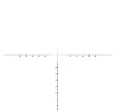 Luneta Primary Arms SLx Compact 4-16x44 FFP ACSS Deka G2