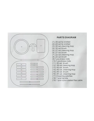 Zestaw RGun do czyszczenia broni kal. .22-.45 - imag24.pl