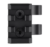 Adapter FTCS do kolb Picatinny Saiga