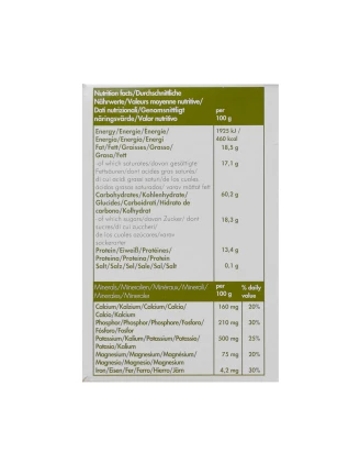 Racje żywnościowe NRG-5 250 g 1150 kcal