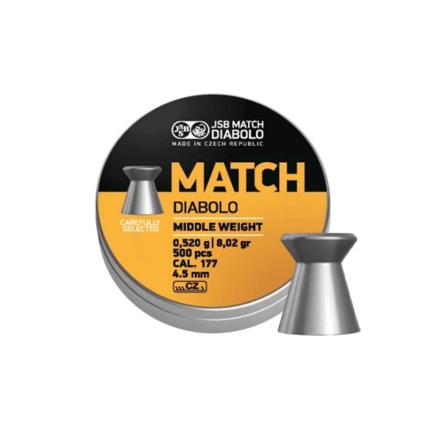 Śrut diabolo JSB Match Middle 4,52 500 szt.