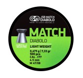 Śrut diabolo JSB Match Light 4,50 mm 500 szt. 0,475 g / 7,33 g Śrut diabolo JSB Match Light 4,50 mm 500 szt. 0,475 g / 7,33 g